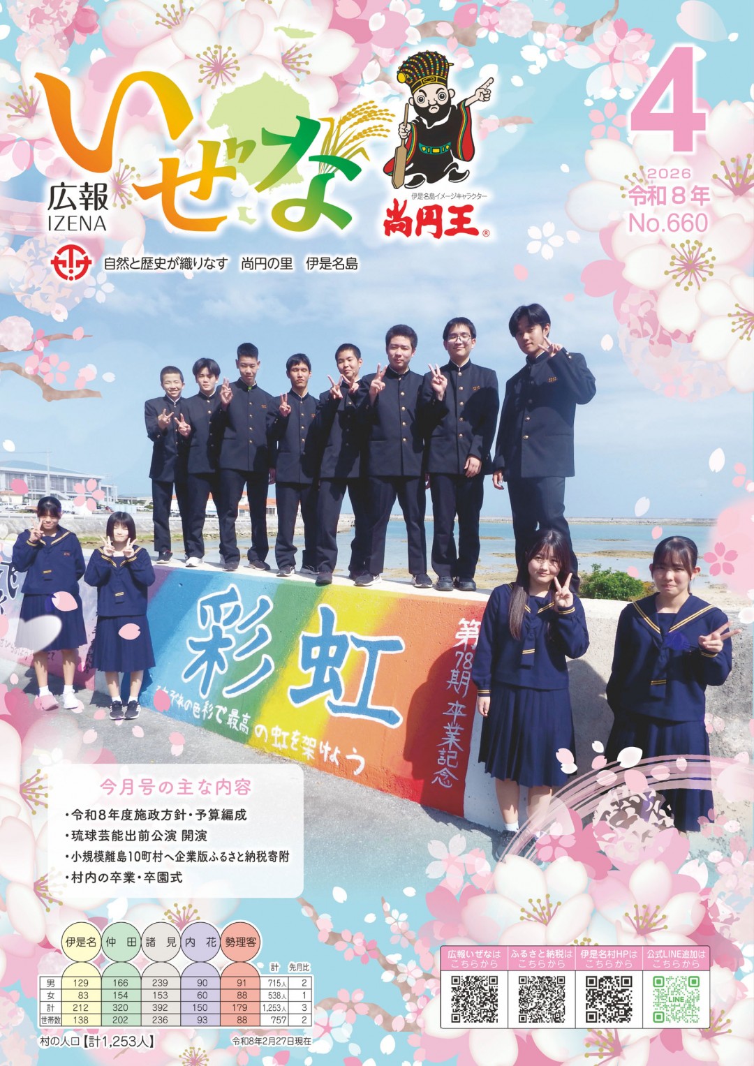 ４月号（No.660）