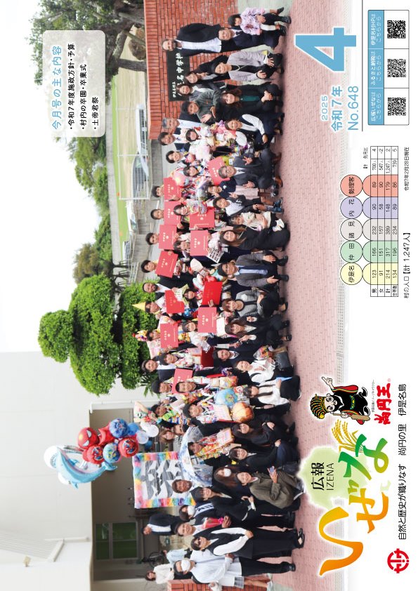 4月号(No.648)