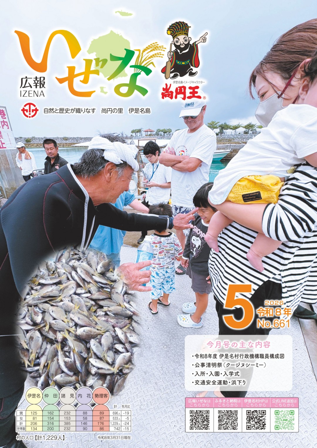５月号（No.661）